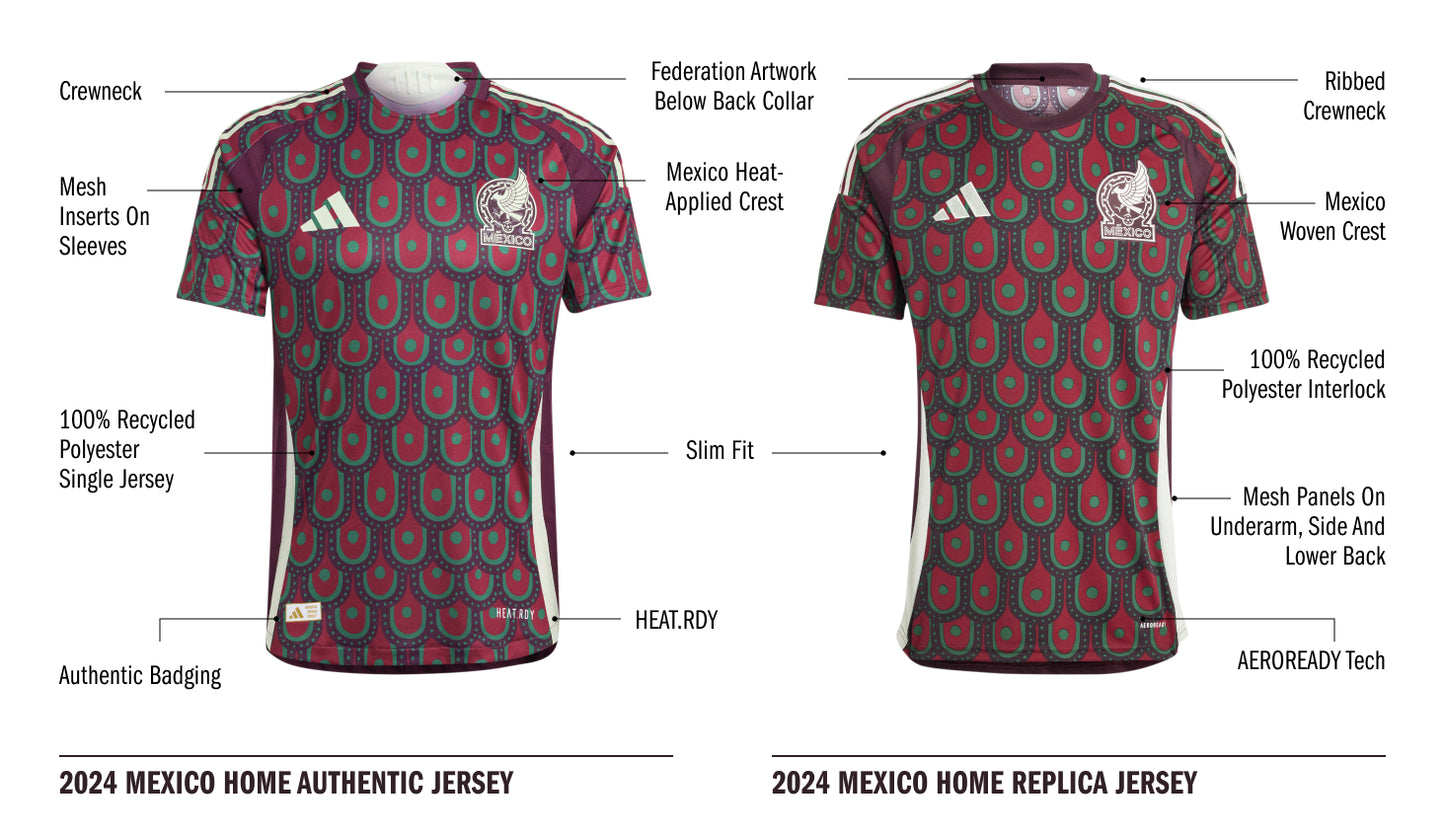 Mexico 2024 Copa America Home Jersey - Replica (Newest Model)