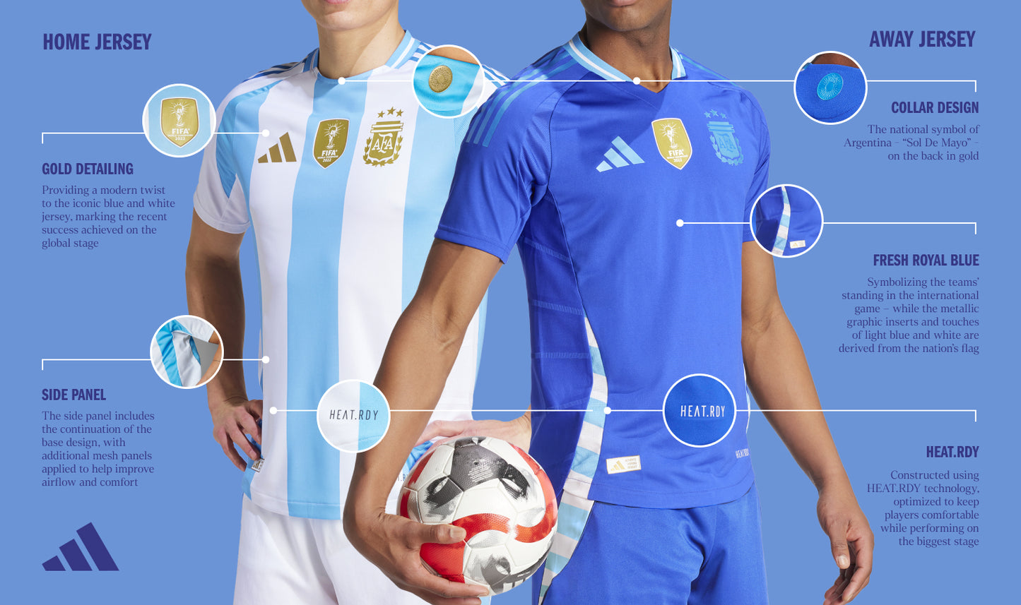 Argentina 2024 Copa America Home Jersey - Replica (Newest Model)